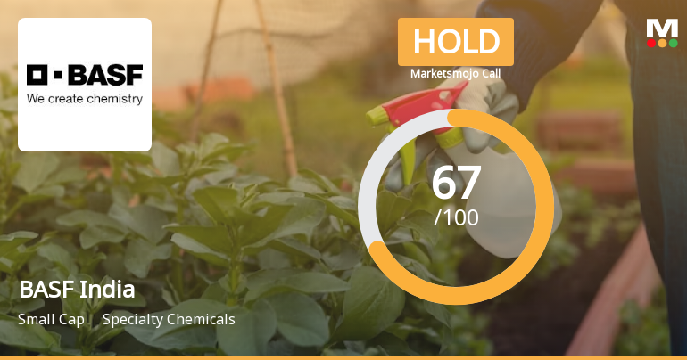 BASF India Ltd is Rated Hold by MarketsMOJO