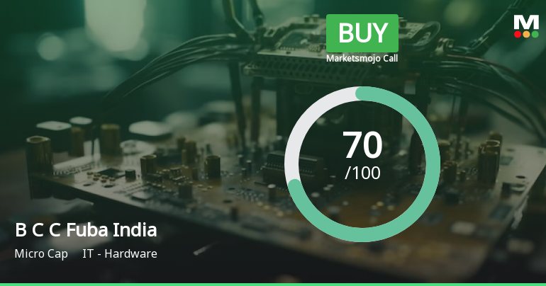 B C C Fuba India Ltd is Rated Buy