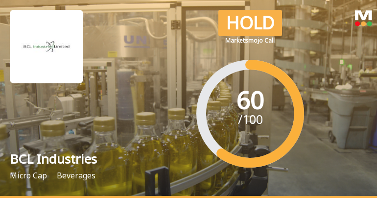 BCL Industries Ltd is Rated Hold by MarketsMOJO