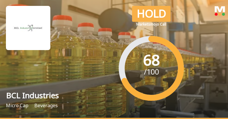 BCL Industries Ltd is Rated Hold by MarketsMOJO