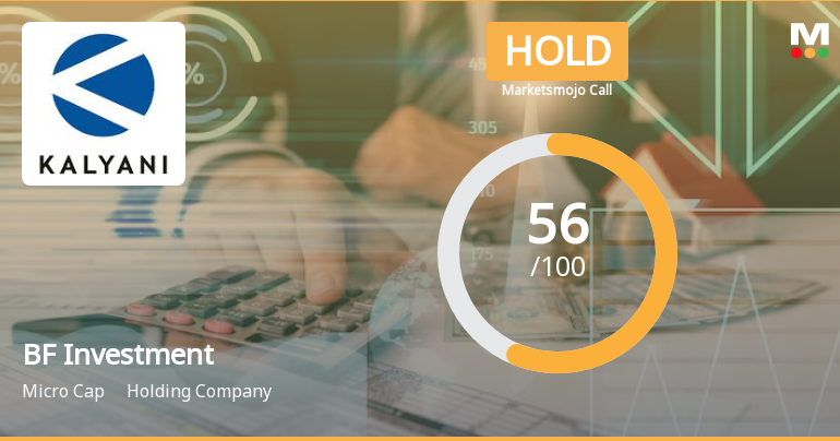 BF Investment Ltd is Rated Hold by MarketsMOJO