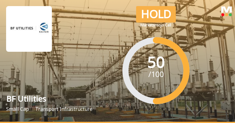 BF Utilities Ltd is Rated Hold