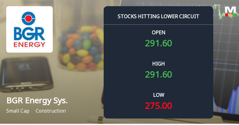 BGR Energy Systems Ltd Locks at Lower Circuit With 4.03% Loss — Sellers Queue, No Buyers in Sight