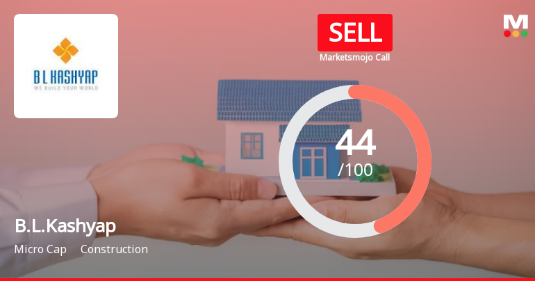 B.L.Kashyap & Sons Ltd is Rated Sell by MarketsMOJO