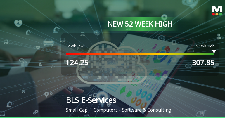 Broad-Based Technical Strength Lifts BLS E-Services Ltd to 52-Week High of Rs 307.85