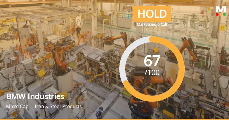 BMW Industries Ltd is Rated Hold