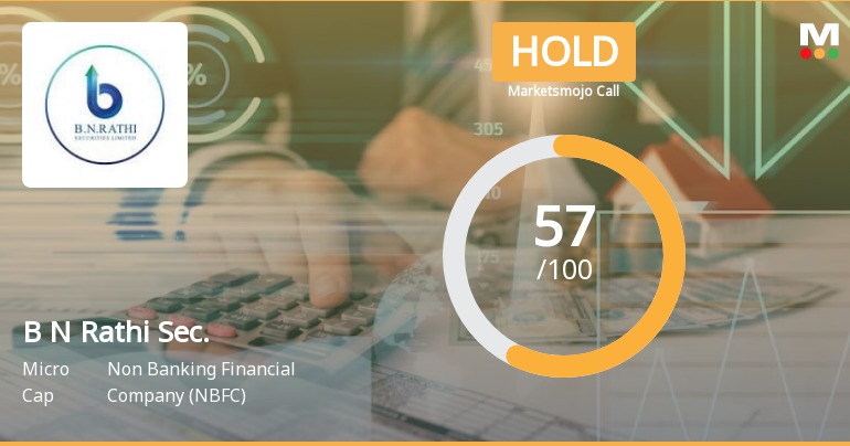B N Rathi Securities Ltd is Rated Hold by MarketsMOJO