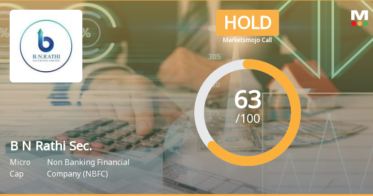 B N Rathi Securities Ltd is Rated Hold by MarketsMOJO