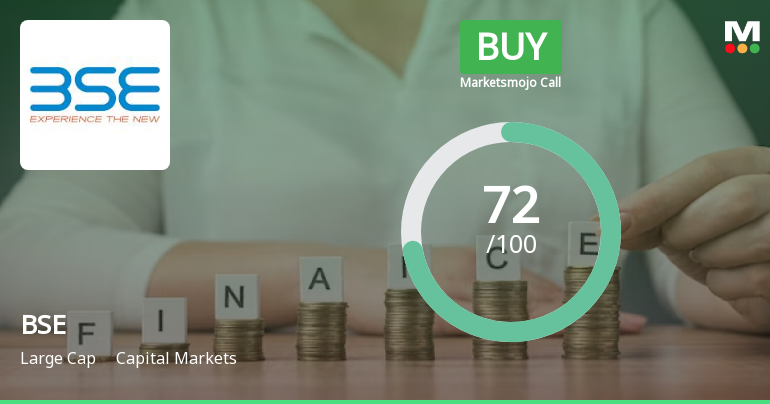 BSE Ltd is Rated Buy by MarketsMOJO