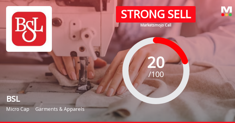 BSL Ltd is Rated Strong Sell