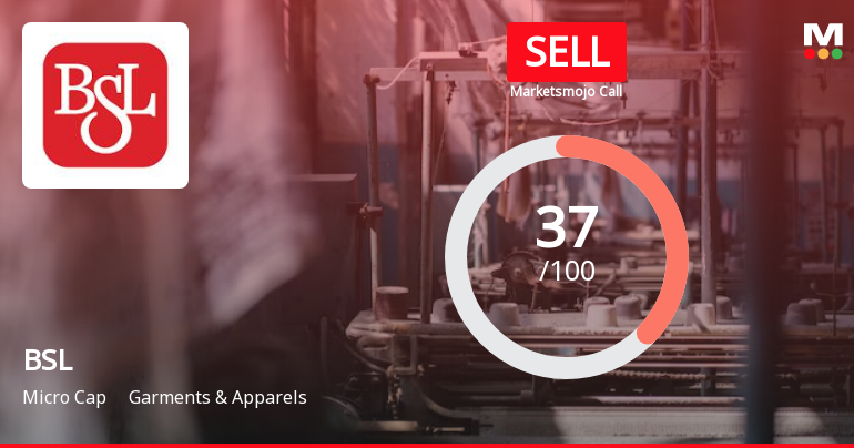 BSL Ltd is Rated Sell by MarketsMOJO