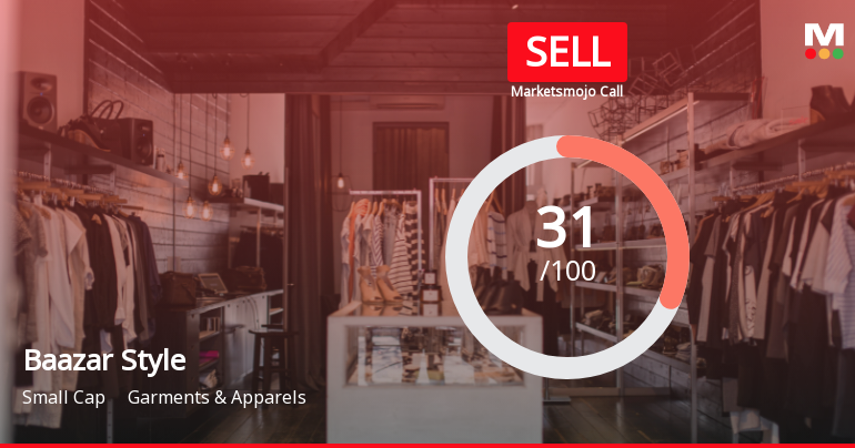Baazar Style Retail Ltd Upgraded to Sell on Technical Improvements Despite Financial Challenges