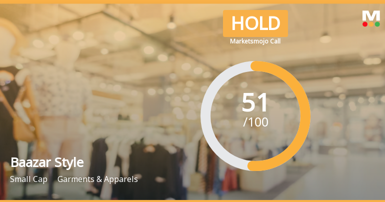 Baazar Style Retail Ltd is Rated Hold