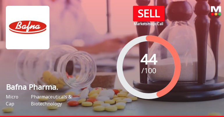 Bafna Pharmaceuticals Ltd is Rated Sell