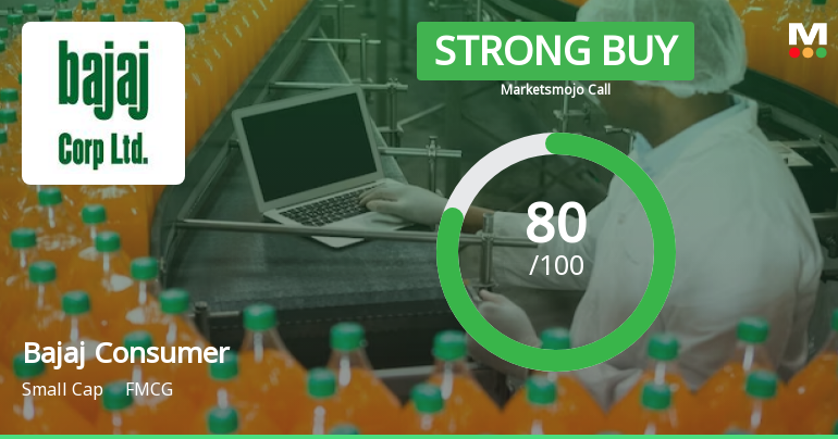 Bajaj Consumer Care Ltd is Rated Strong Buy