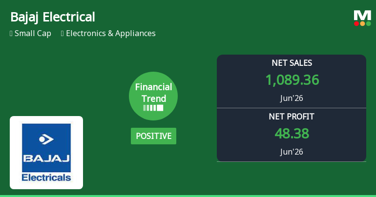 Bajaj Electricals Ltd Reports Strong Quarterly Turnaround Amidst Challenging Market