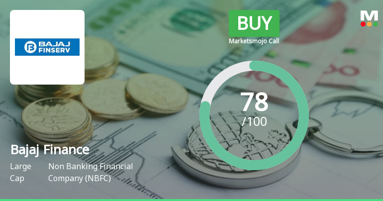 Bajaj Finance Ltd is Rated Buy by MarketsMOJO