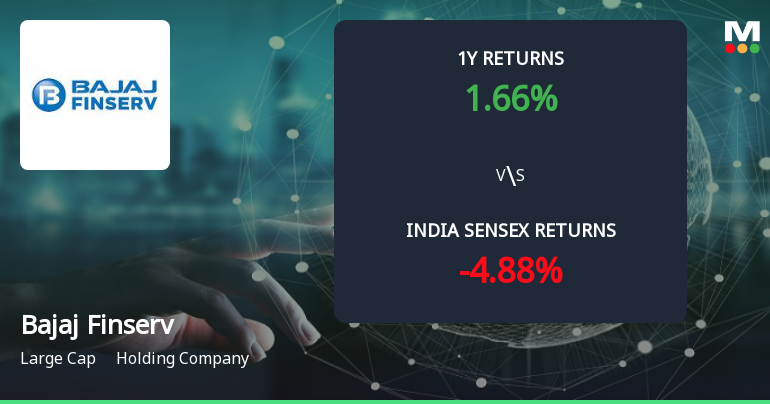 Bajaj Finserv Ltd Forms Golden Cross Amid Mixed Technical Signals