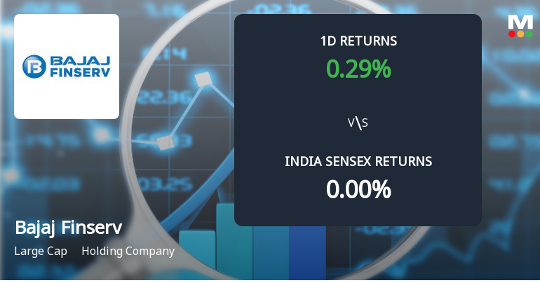 Bajaj Finserv Ltd Sees Significant Open Interest Surge Amid Steady Price Gains