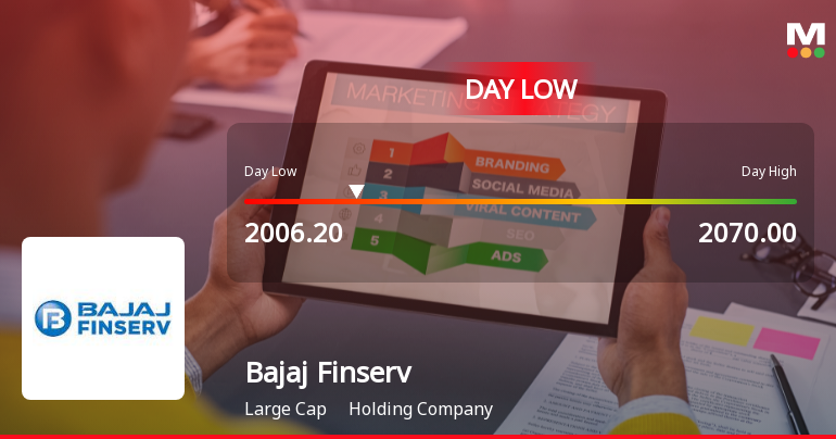 Bajaj Finserv Ltd Hits Intraday Low Amid Price Pressure on 7 Aug 2026