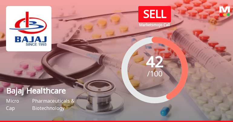 Bajaj Healthcare Ltd is Rated Sell