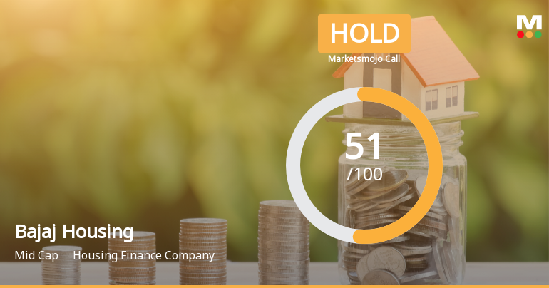 Bajaj Housing Finance Ltd Upgraded to Hold by MarketsMOJO on Improved Fundamentals and Valuation