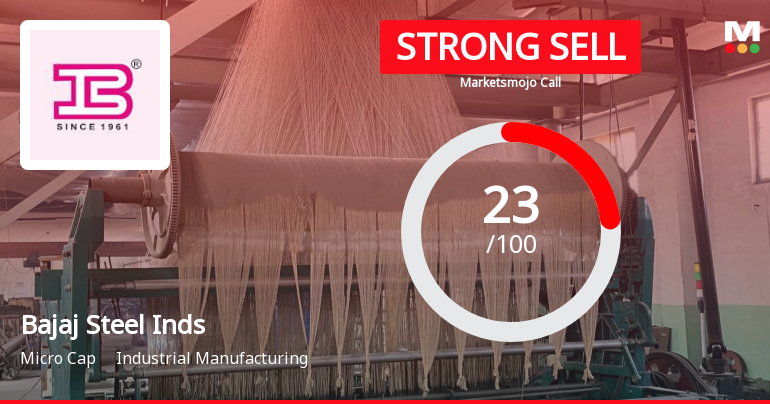 Bajaj Steel Industries Ltd is Rated Strong Sell