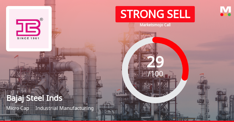 Bajaj Steel Industries Ltd Downgraded to Strong Sell Amid Weak Financials and Bearish Technicals