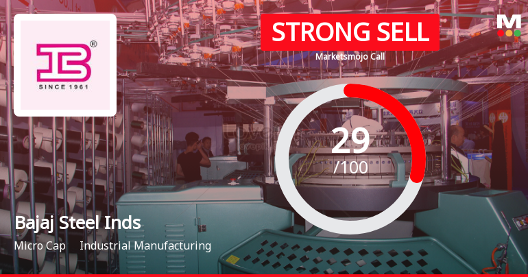 Bajaj Steel Industries Ltd is Rated Strong Sell