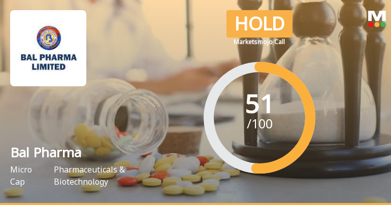 Bal Pharma Ltd is Rated Hold by MarketsMOJO