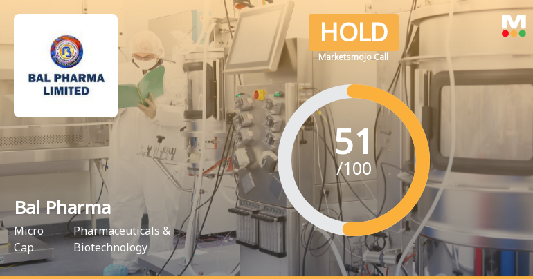Bal Pharma Ltd Upgraded to Hold by MarketsMOJO on Technical and Valuation Improvements