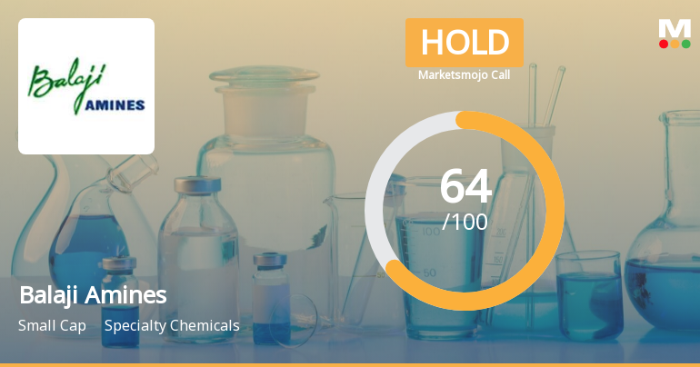 Balaji Amines Ltd is Rated Hold by MarketsMOJO