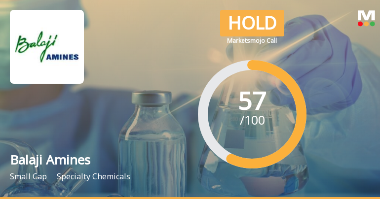 Balaji Amines Ltd is Rated Hold by MarketsMOJO