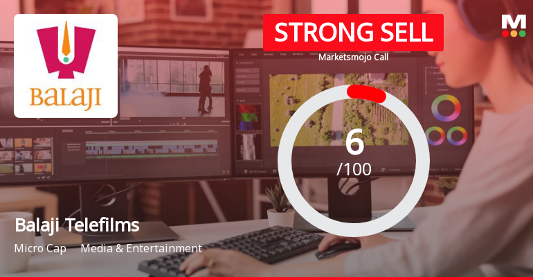 Balaji Telefilms Ltd is Rated Strong Sell