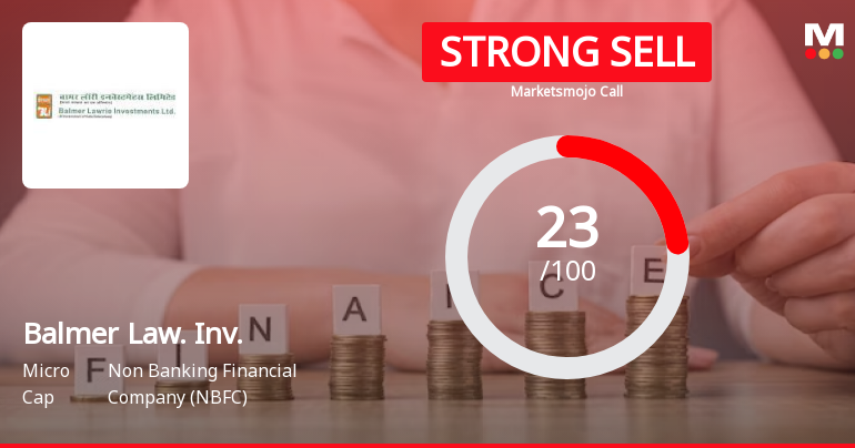 Balmer Lawrie Investment Ltd is Rated Strong Sell