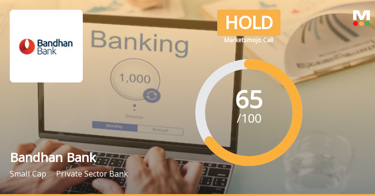 Bandhan Bank Ltd. is Rated Hold