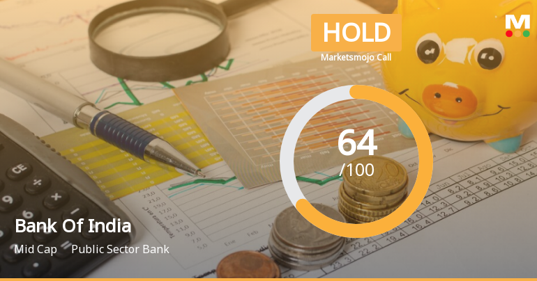 Bank Of India is Rated Hold by MarketsMOJO
