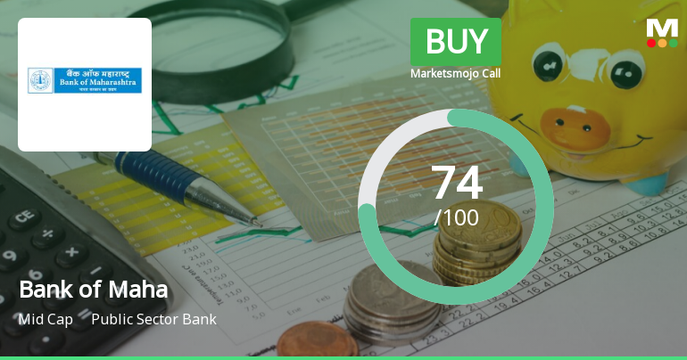 Bank of Maharashtra is Rated Buy by MarketsMOJO
