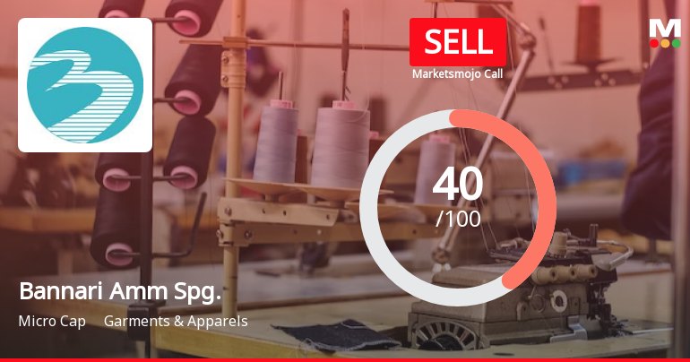 Bannari Amman Spinning Mills Ltd is Rated Sell