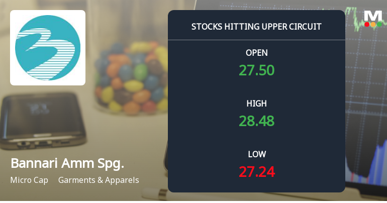 Bannari Amman Spinning Mills Ltd Locks at Upper Circuit With 4.99% Gain — Buyers Queue, Sellers Absent