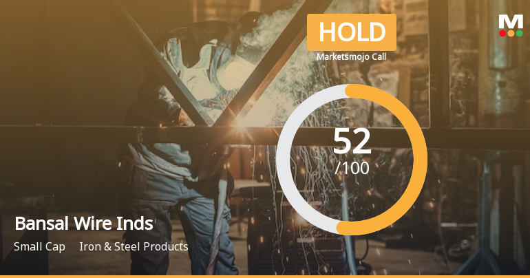 Bansal Wire Industries Ltd is Rated Hold