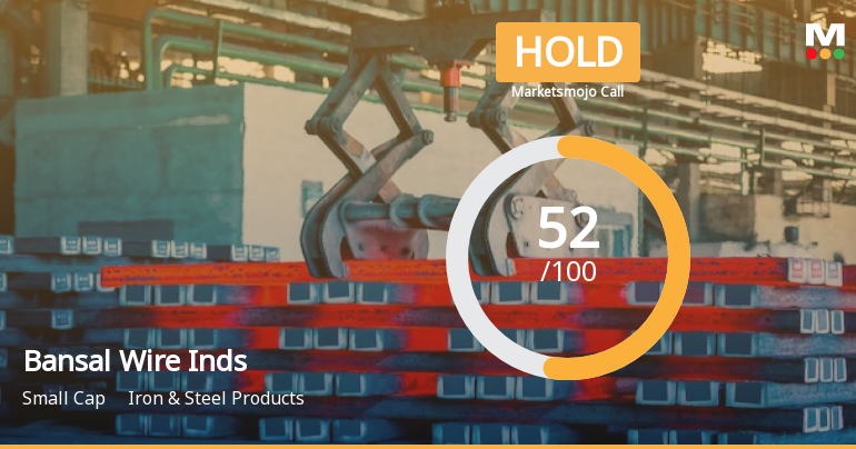Bansal Wire Industries Ltd is Rated Hold