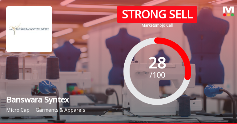 Banswara Syntex Ltd Downgraded to Strong Sell Amidst Flat Financials and Weak Technicals