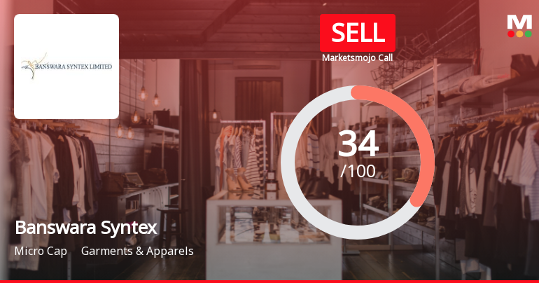 Banswara Syntex Ltd Upgraded to Sell on Technical Improvements Despite Weak Fundamentals