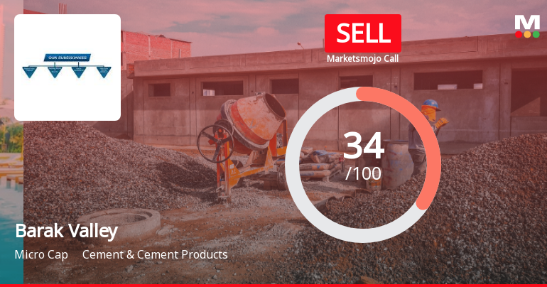 Barak Valley Cements Ltd Upgraded to Sell on Technical Improvements Despite Lingering Fundamental Concerns