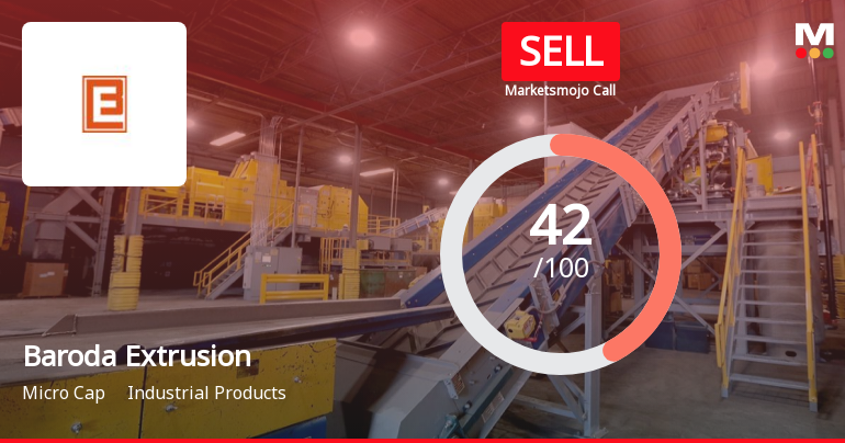 Baroda Extrusion Ltd is Rated Sell