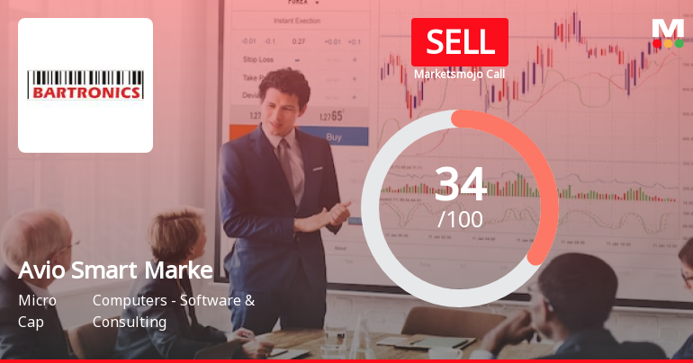 Bartronics India Ltd is Rated Sell