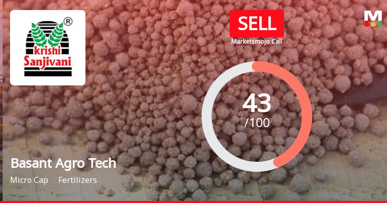 Basant Agro Tech Downgraded to Sell Amid Mixed Financials and Weak Technicals