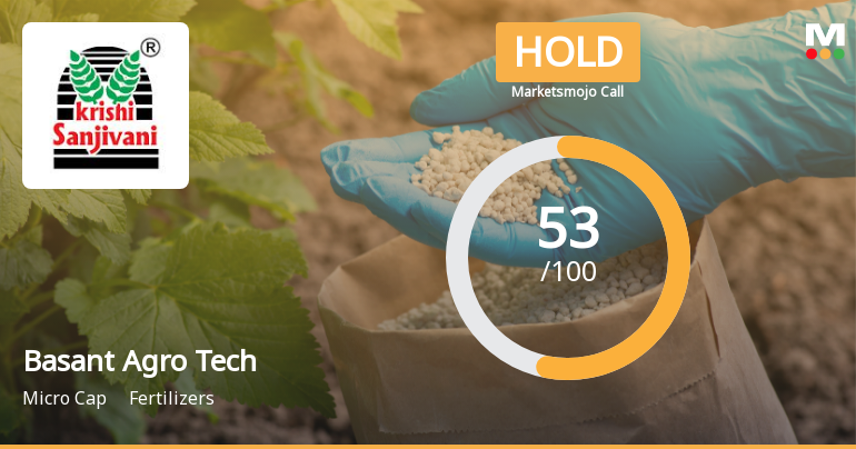 Basant Agro Tech Upgraded to Hold on Improved Technicals and Financial Performance