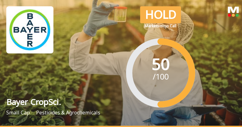 Bayer CropScience Ltd Upgraded to Hold by MarketsMOJO on Technical Improvements